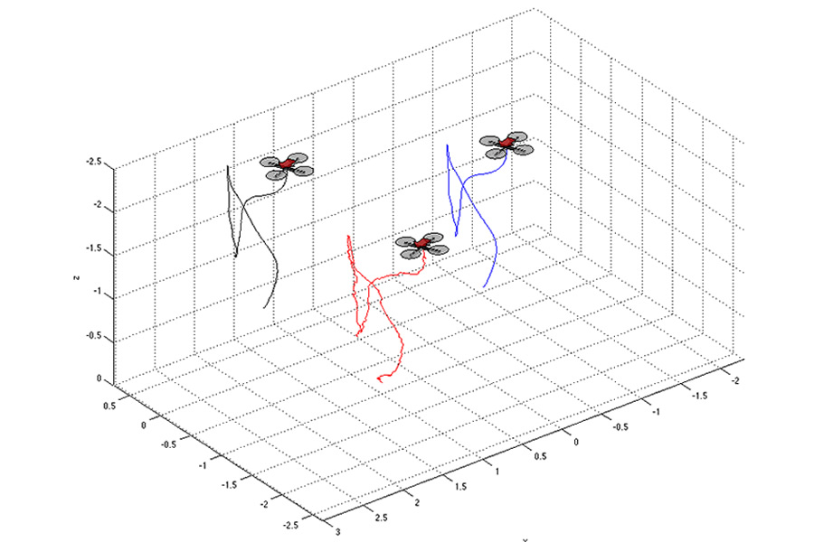System Identification<span>multirotor UAV's</span>
